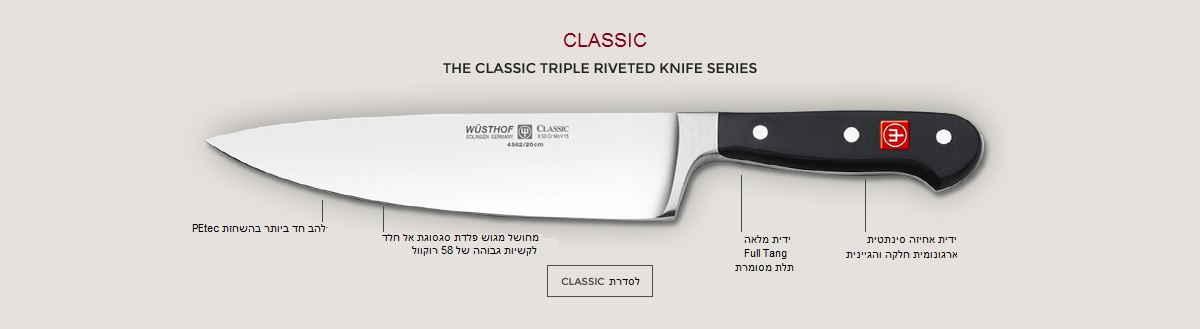 תיאור ותכונות סכיני סדרת Classic של ווסטהוף דרייצק